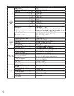 Предварительный просмотр 98 страницы Shofu EyeSpecial C-3 Advanced Manual