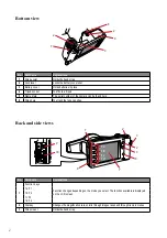 Предварительный просмотр 8 страницы Shofu EyeSpecial C-IV Advanced Manual