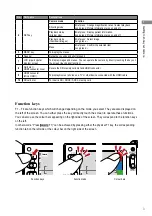 Предварительный просмотр 9 страницы Shofu EyeSpecial C-IV Advanced Manual