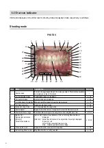 Предварительный просмотр 10 страницы Shofu EyeSpecial C-IV Advanced Manual