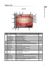 Предварительный просмотр 13 страницы Shofu EyeSpecial C-IV Advanced Manual