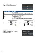 Предварительный просмотр 96 страницы Shofu EyeSpecial C-IV Advanced Manual