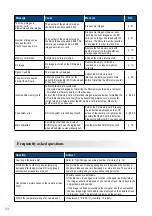 Предварительный просмотр 110 страницы Shofu EyeSpecial C-IV Advanced Manual