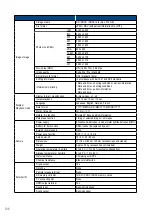 Предварительный просмотр 112 страницы Shofu EyeSpecial C-IV Advanced Manual