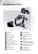 Предварительный просмотр 6 страницы Shofu Pro Arch IIG Instructions For Use Manual