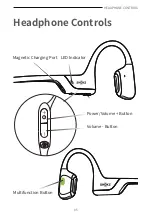 Предварительный просмотр 6 страницы shokz OPENRUN PRO User Manual