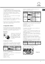 Preview for 3 page of Sholtes TVL 642 Operating Instructions Manual