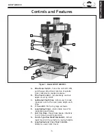 Предварительный просмотр 5 страницы Shop fox M1007 Instruction Manual