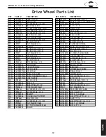 Предварительный просмотр 39 страницы Shop fox M1048 Owner'S Manual