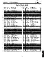 Предварительный просмотр 41 страницы Shop fox M1048 Owner'S Manual