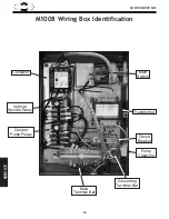 Preview for 38 page of Shop fox Shop fox M1008 Instruction Manual