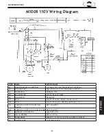 Preview for 39 page of Shop fox Shop fox M1008 Instruction Manual