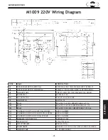 Preview for 43 page of Shop fox Shop fox M1008 Instruction Manual