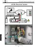 Предварительный просмотр 20 страницы Shop fox SHOP FOX M1104 Owner'S Manual