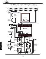 Предварительный просмотр 34 страницы Shop fox SHOP FOX W1709 Instruction Manual