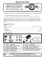 Shop fox SHOP FOX W1742S  insert Owner'S Manual preview