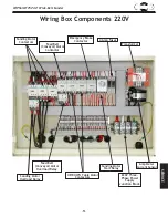 Preview for 53 page of Shop fox SHOP FOX W1756 Owner'S Manual