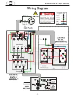 Preview for 28 page of Shop fox W1741H Manual