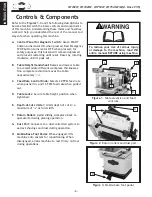 Предварительный просмотр 8 страницы Shop fox W1742SW Owner'S Manual