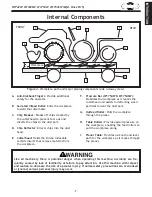 Предварительный просмотр 9 страницы Shop fox W1742SW Owner'S Manual