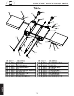 Предварительный просмотр 54 страницы Shop fox W1742SW Owner'S Manual