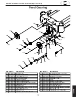 Предварительный просмотр 57 страницы Shop fox W1742SW Owner'S Manual