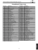 Предварительный просмотр 61 страницы Shop fox W1742SW Owner'S Manual