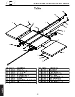 Предварительный просмотр 62 страницы Shop fox W1742SW Owner'S Manual