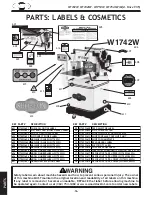 Предварительный просмотр 68 страницы Shop fox W1742SW Owner'S Manual