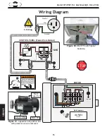 Предварительный просмотр 54 страницы Shop fox W1745W Owner'S Manual