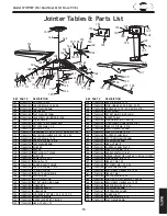 Предварительный просмотр 57 страницы Shop fox W1745W Owner'S Manual