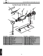 Предварительный просмотр 58 страницы Shop fox W1745W Owner'S Manual