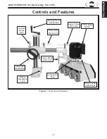 Preview for 7 page of Shop fox W1768 Owner'S Manual