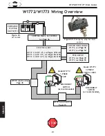 Предварительный просмотр 46 страницы Shop fox W1772 Owner'S Manual