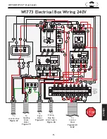 Предварительный просмотр 53 страницы Shop fox W1772 Owner'S Manual