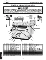 Предварительный просмотр 68 страницы Shop fox W1772 Owner'S Manual