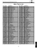 Предварительный просмотр 31 страницы Shop fox W1831 Owner'S Manual