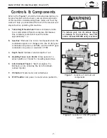 Предварительный просмотр 9 страницы Shop fox W1842 Owner'S Manual