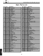 Предварительный просмотр 62 страницы Shop fox W1842 Owner'S Manual