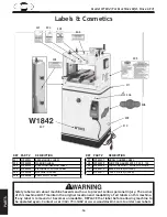 Предварительный просмотр 64 страницы Shop fox W1842 Owner'S Manual