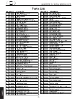 Предварительный просмотр 38 страницы Shop fox W1850 Owner'S Manual