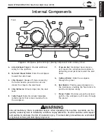 Preview for 11 page of Shop fox W1864 Owner'S Manual