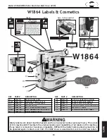 Preview for 71 page of Shop fox W1864 Owner'S Manual