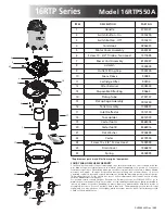 Предварительный просмотр 1 страницы Shop-Vac 16RTP550A Specification