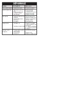 Preview for 14 page of Shop-Vac CAV850 User Manual