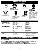 Preview for 9 page of Shop-Vac SERIES 586 User Manual