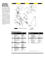 Предварительный просмотр 4 страницы Shop-Vac Shop Sweep 405EDI User Manual