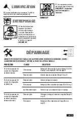 Preview for 22 page of Shop-Vac SL14 SERIES User Manual