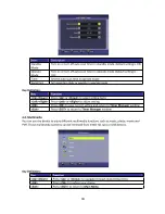 Preview for 22 page of Shop+ T200sd User Manual