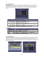 Preview for 28 page of Shop+ T200sd User Manual